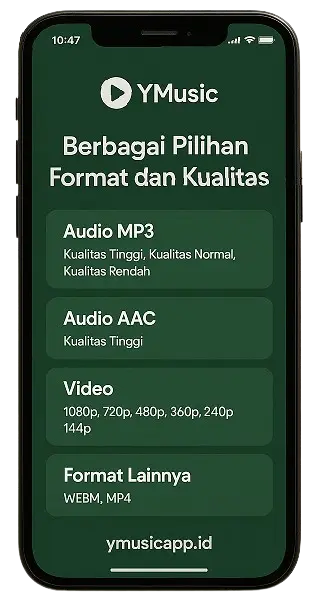 Berbagai Pilihan Format dan Kualitas
