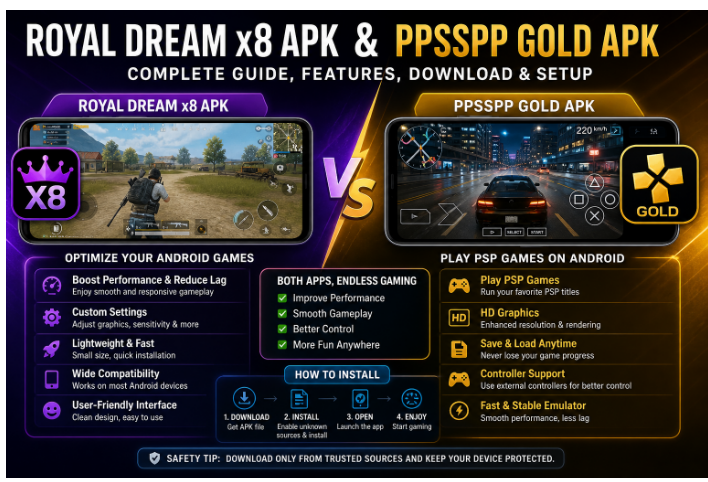 Royal Dream x8 Apk & PPSSPP Gold Apk Complete Guide, Features, Download, and Setup